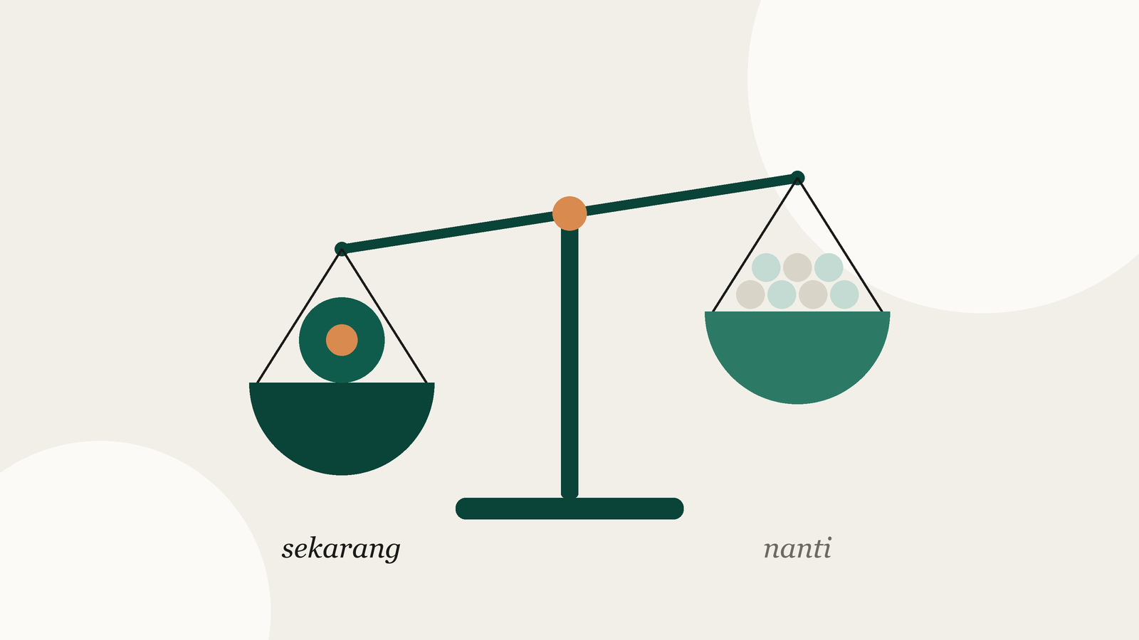 Timbangan dengan satu lingkaran hijau besar di sisi kiri dan beberapa lingkaran kecil pucat di sisi kanan