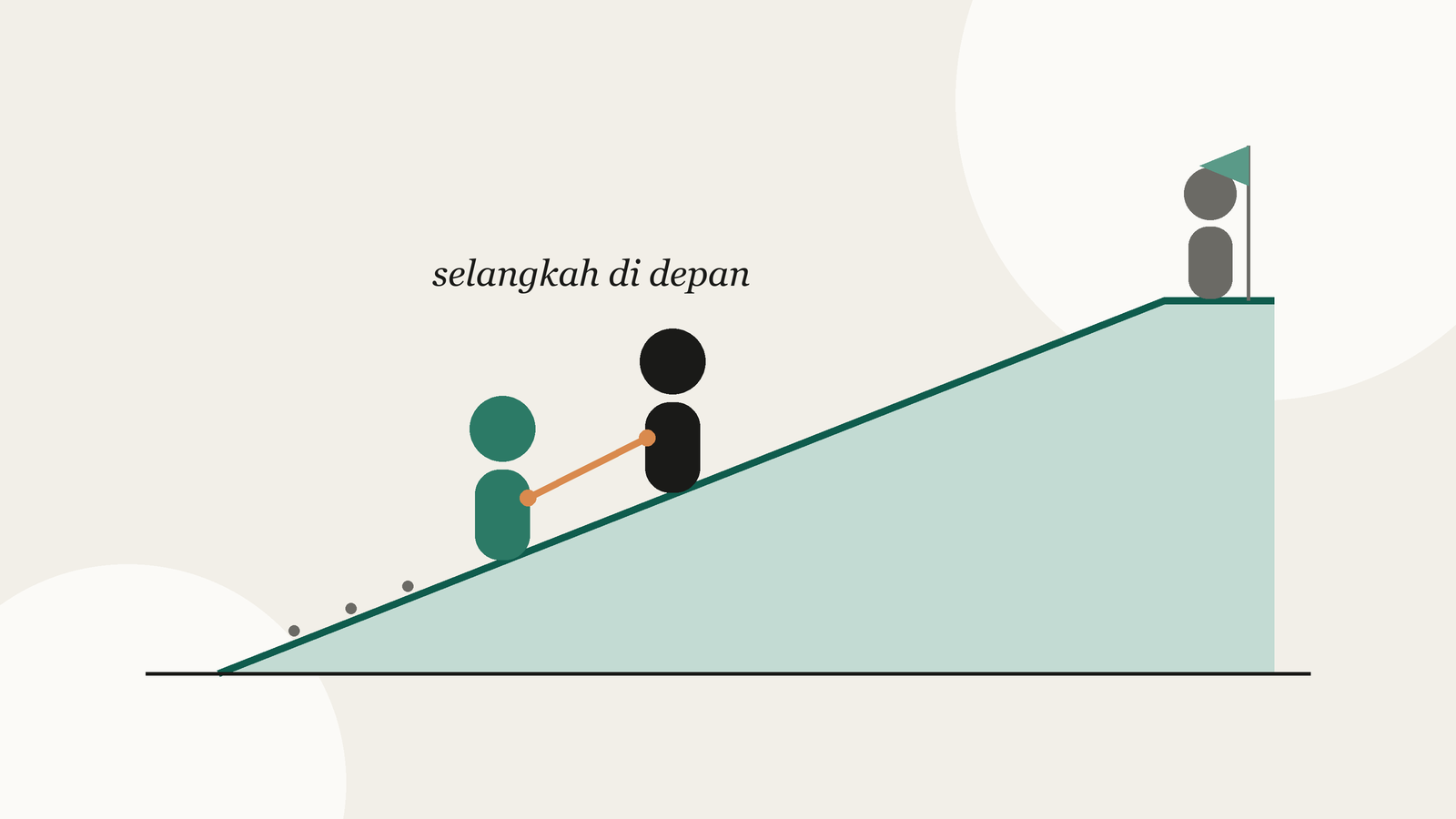 Dua figur berdekatan di lereng, yang di depan terhubung dengan yang di belakang, sementara satu figur lain jauh di puncak